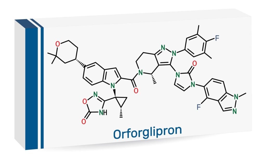 Orforglipron article